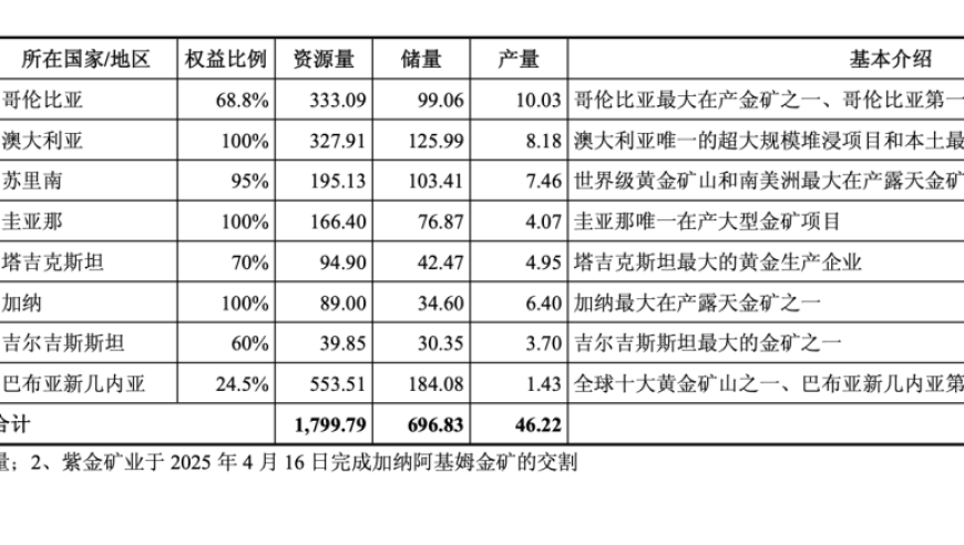 新澳门最长的一肖是多少期末出,中国商飞向老挝航空交付C909,决策资料解释落实_户外版V10.17